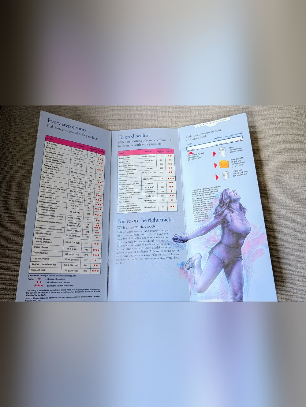 Calcium for Life Guide - Picture 2 of 2